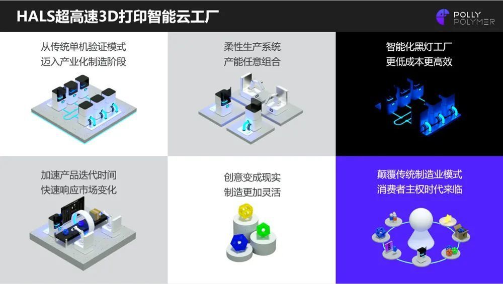 博理科技發布3D打印智能云工廠，開啟互聯網時代“按需智造”新篇章